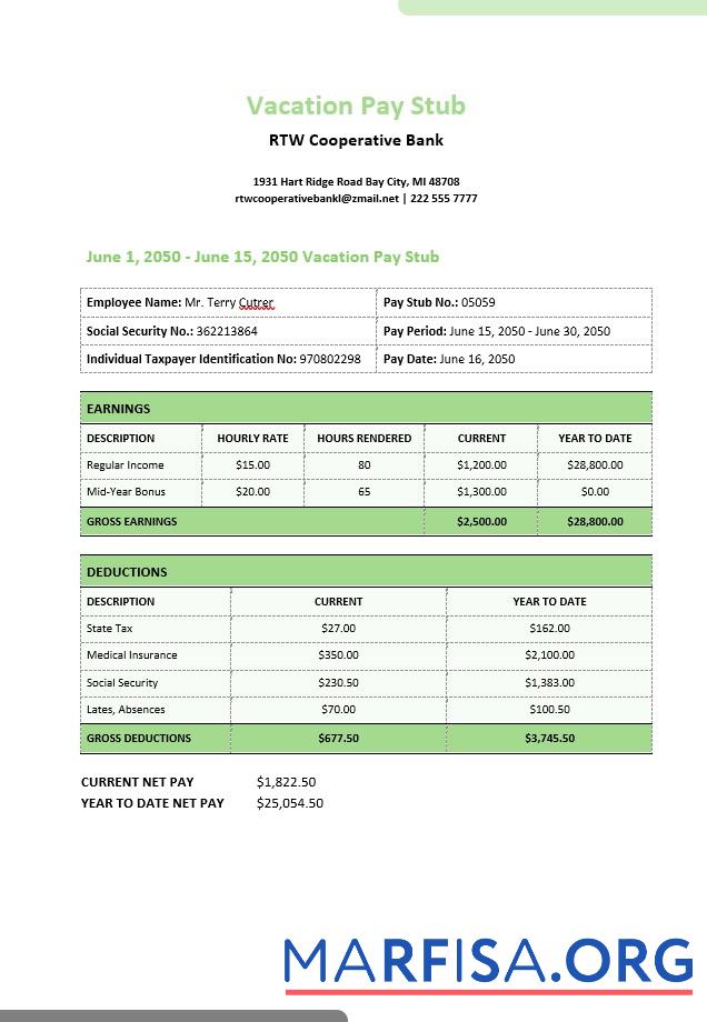 Realistic RTW Cooperative bank vacation pay stubs download for verification